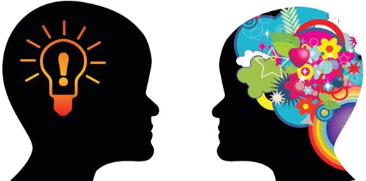 7 Habits of Highly Effective People